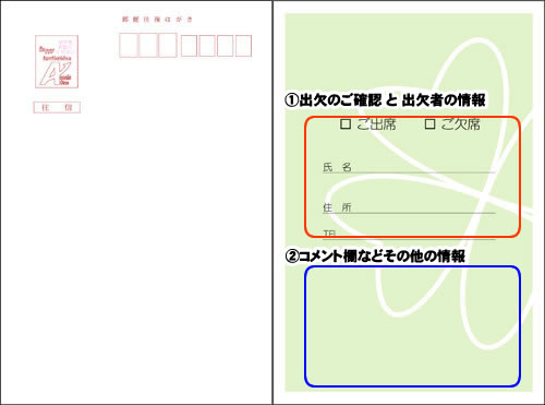 往復はがきの宛先面